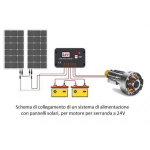 ART. 641282 - MOTORE 24V con elettrofreno per serranda mod. MC-6024E