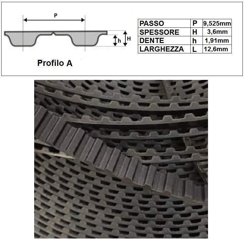 ART. 610197 - Cinghia dentata tipo A9/12 - Prezzo al metro