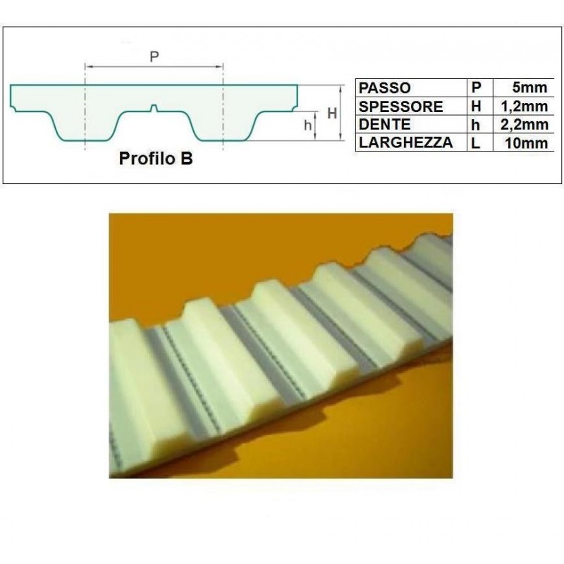 ART. 610207 - Cinghia dentata T5-10 - Prezzo al metro