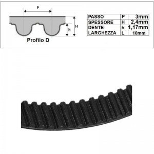 ART. 610216 - Cinghia dentata HTD3M-10 - Prezzo al metro