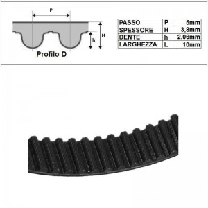 ART. 610218 - Cinghia dentata HTD5M-10 - Prezzo al metro