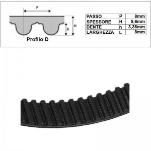 ART. 610222 - Cinghia dentata HTD8M-8 - Prezzo al metro