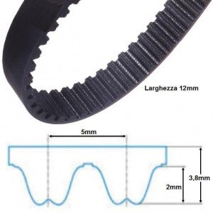 ART. 610236 - Cinghia dentata RPP5M-12 - Prezzo al metro