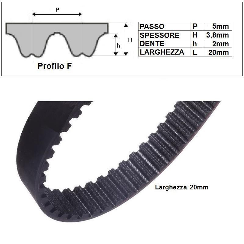 ART. 610242 - Cinghia dentata RPP5M-20 - Prezzo al metro