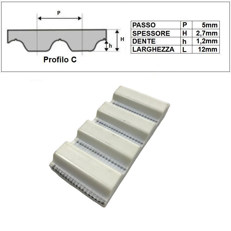 ART. 610212 - Cinghia dentata AT5-12 - Prezzo al metro