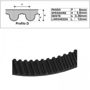 ART. 610217 - Cinghia dentata HTD8M-12 - Prezzo al metro