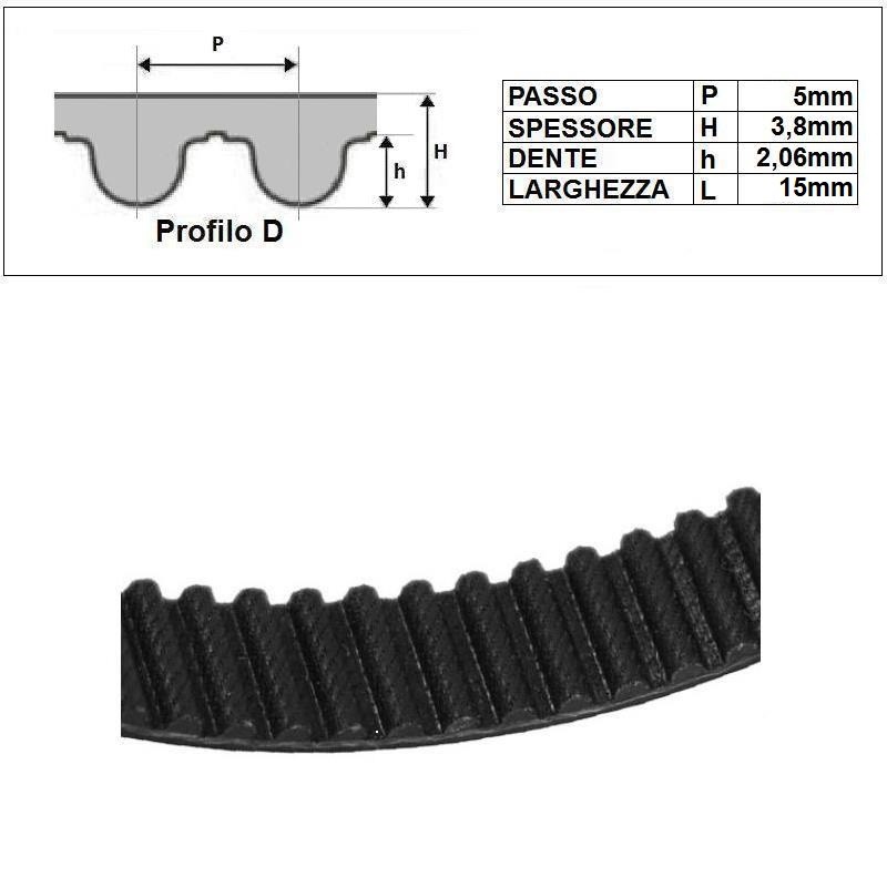 ART. 610156 - Cinghia dentata HTD5M-15 - Prezzo al metro