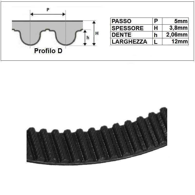 ART. 610221 - Cinghia dentata HTD5M-12 - Prezzo al metro