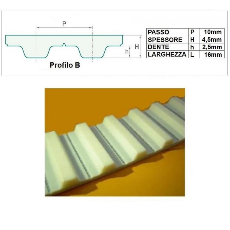 ART. 610094 - Cinghia dentata B10/16 - Prezzo al metro