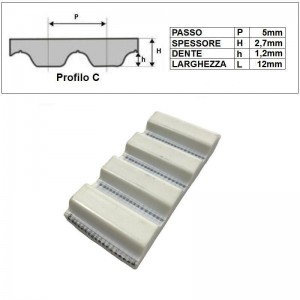 ART. 610215 - Cinghia dentata C5-12 - Prezzo al metro